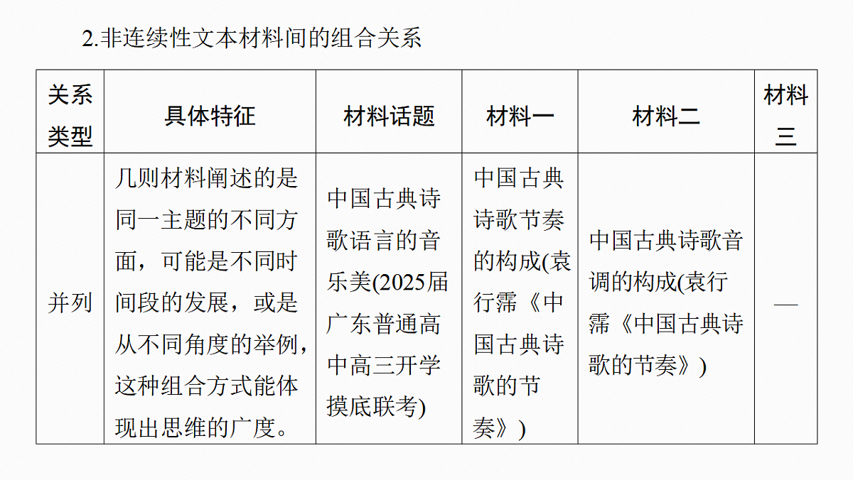 17645007第3页