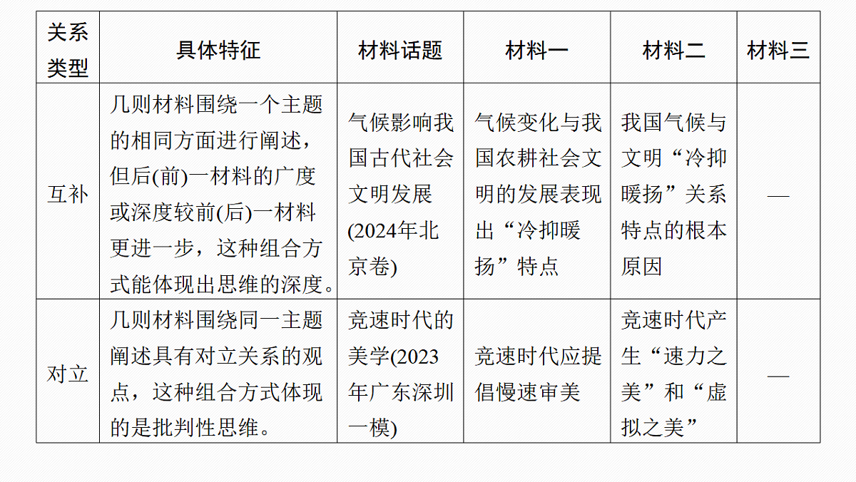 17645007第4页