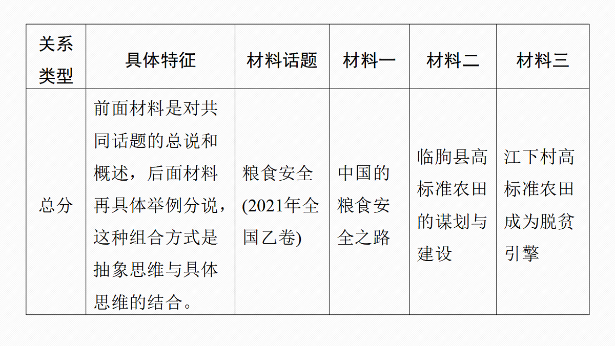 17645007第5页