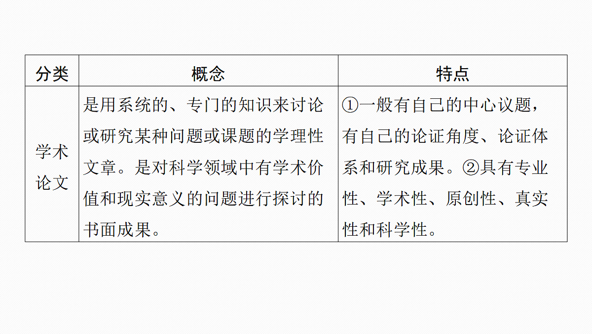 17645007第8页