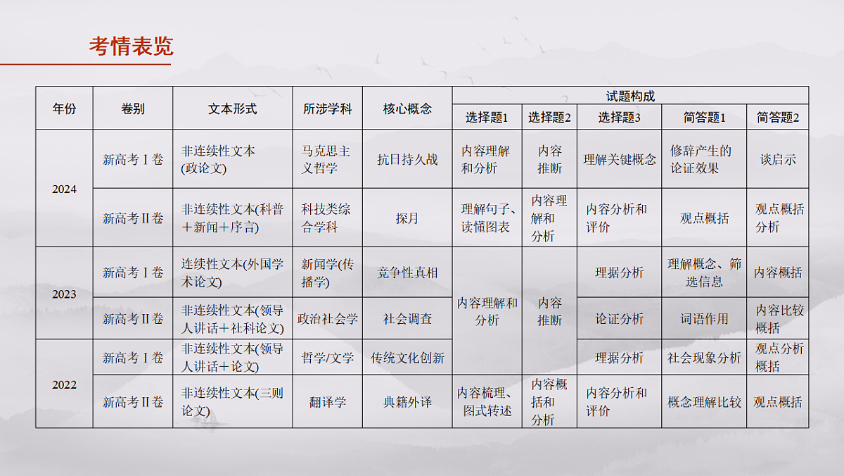 17645008第4页