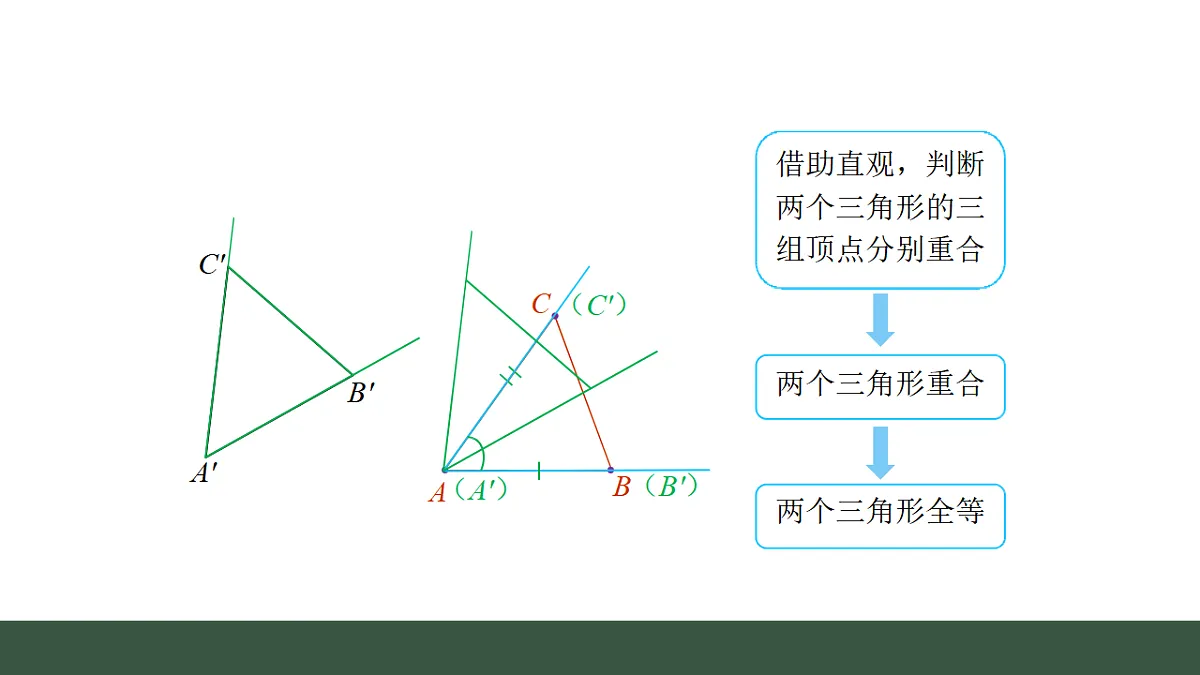 17645240第3页