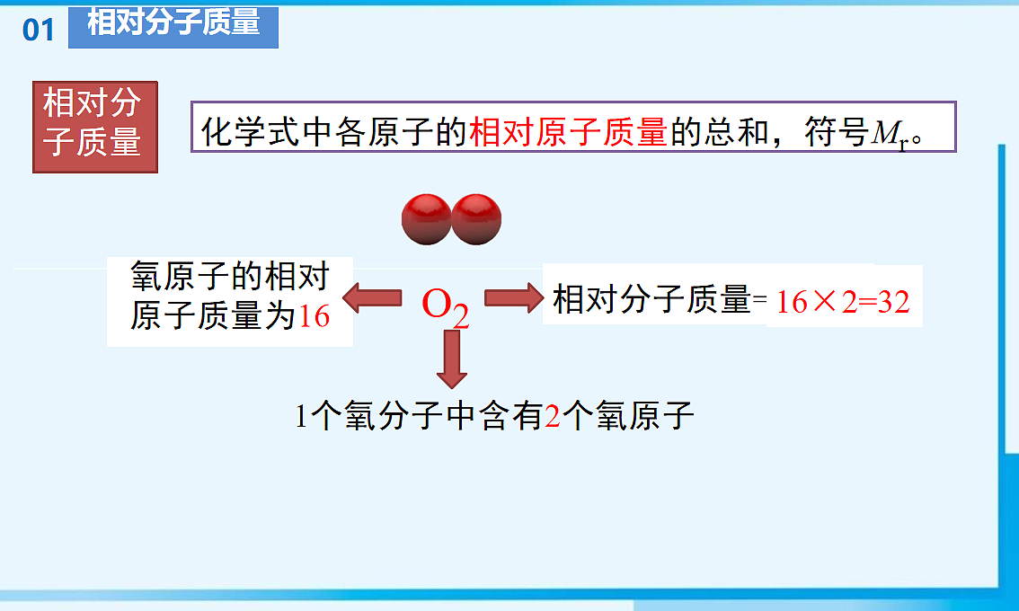 17645334第3页