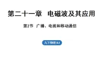 物理九年级全册(2024)第2节 广播、电视和移动通信教课内容课件ppt