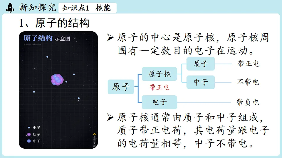 17645384第4页