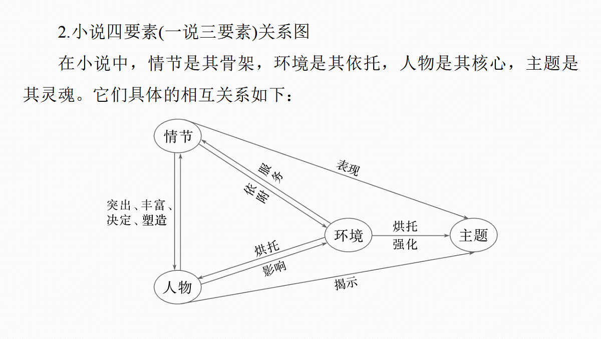 17645388第4页