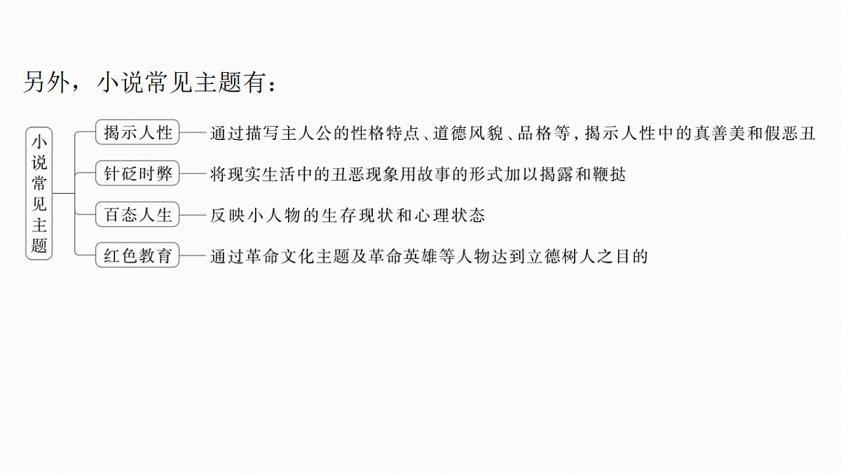 17645388第5页