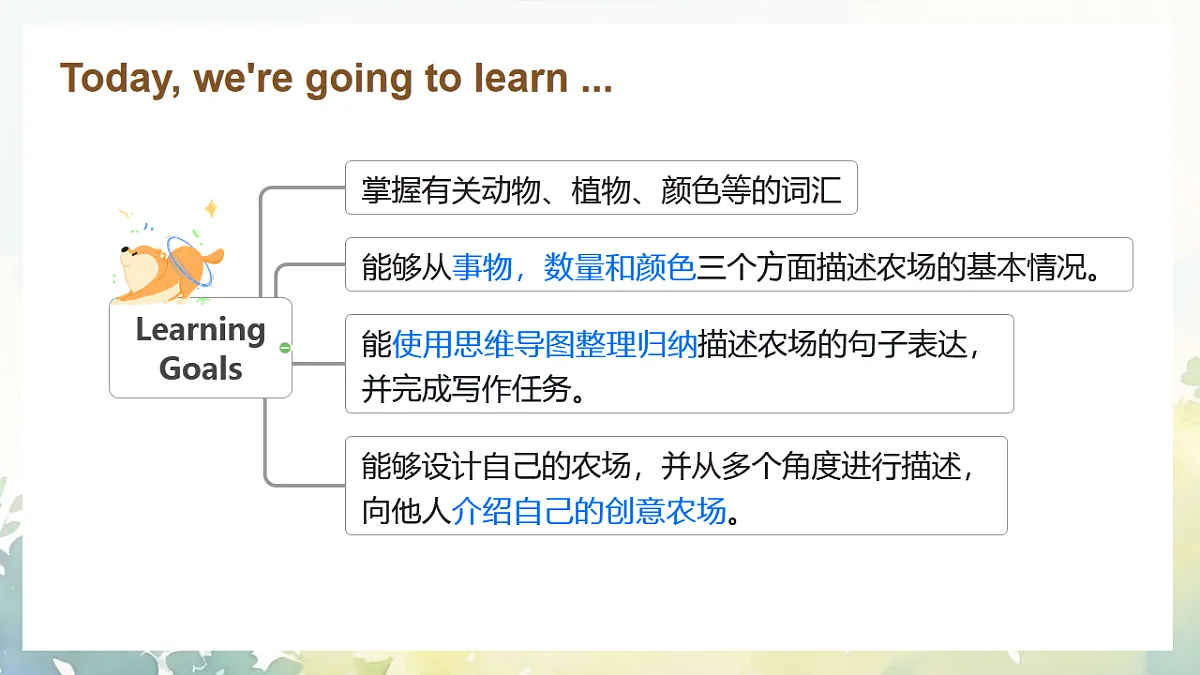 17645408第2页