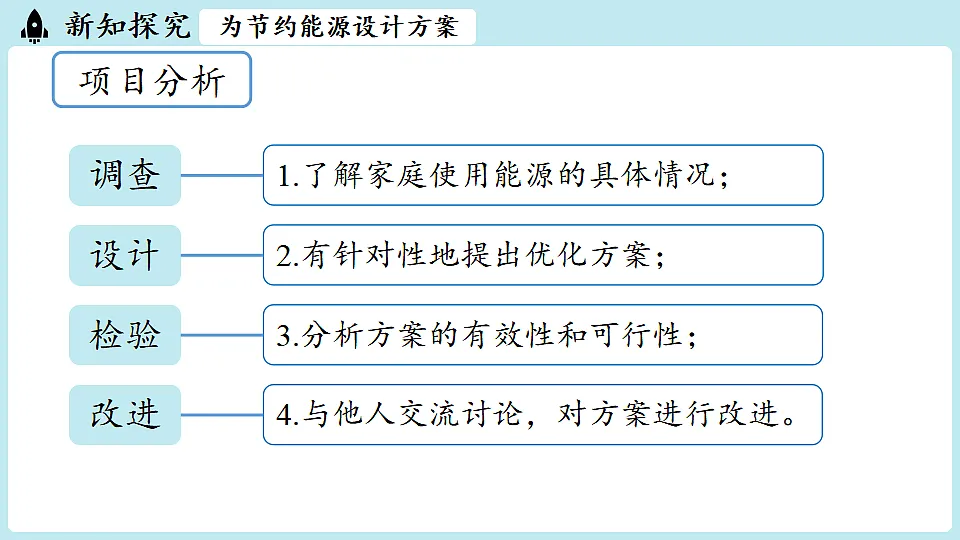 17645481第5页