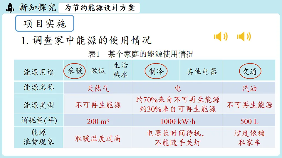 17645481第6页