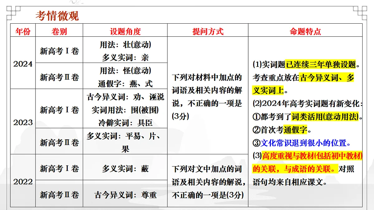 17645882第3页