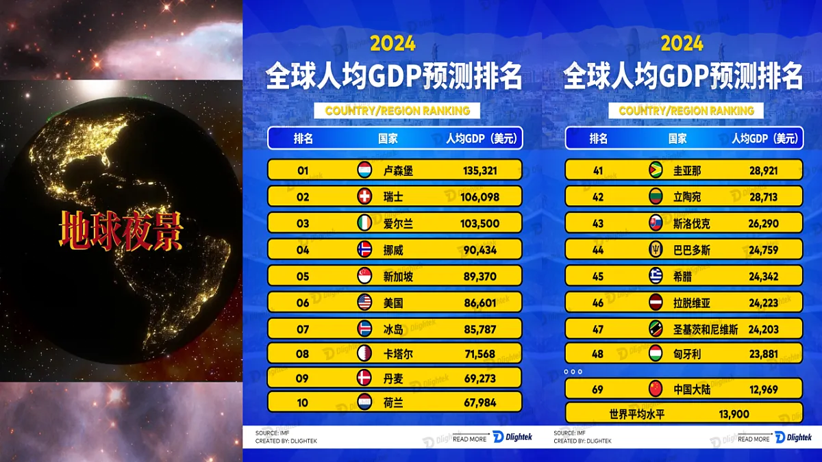 17645899第4页