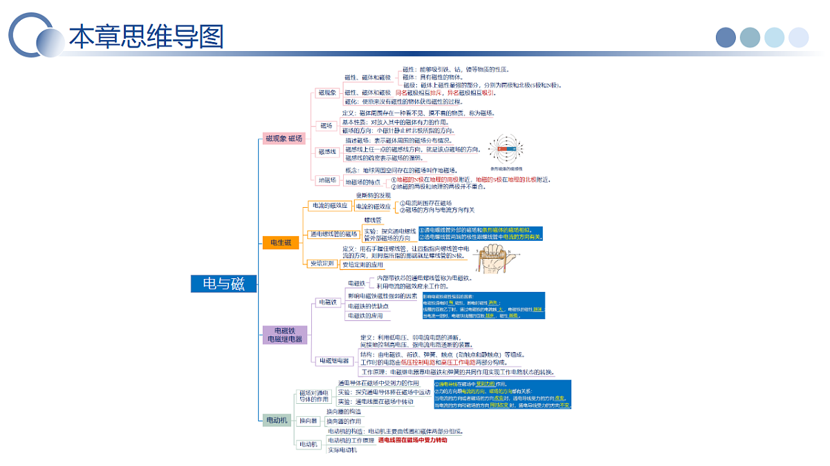 17645959第4页