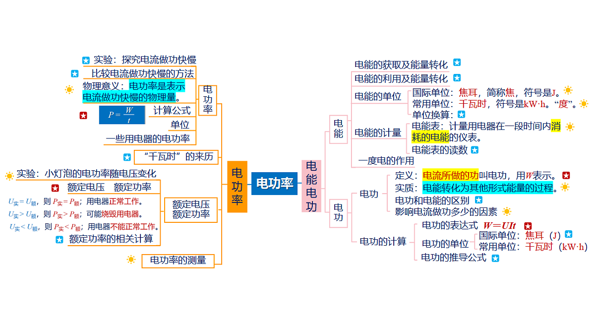 17645960第6页
