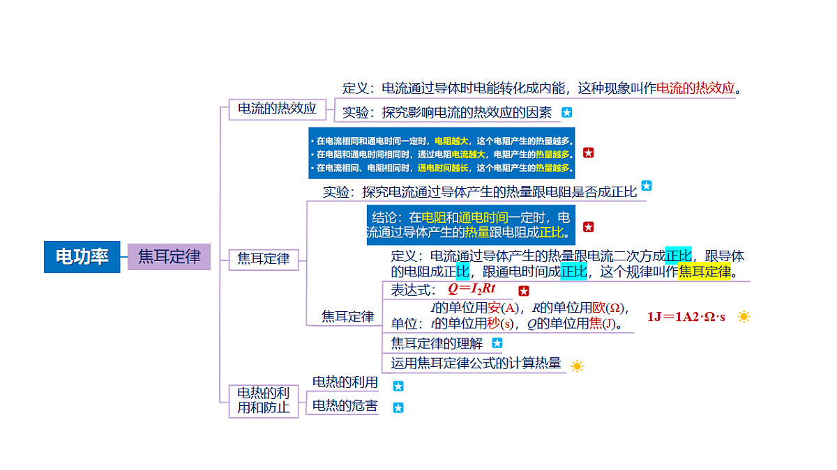 17645960第7页
