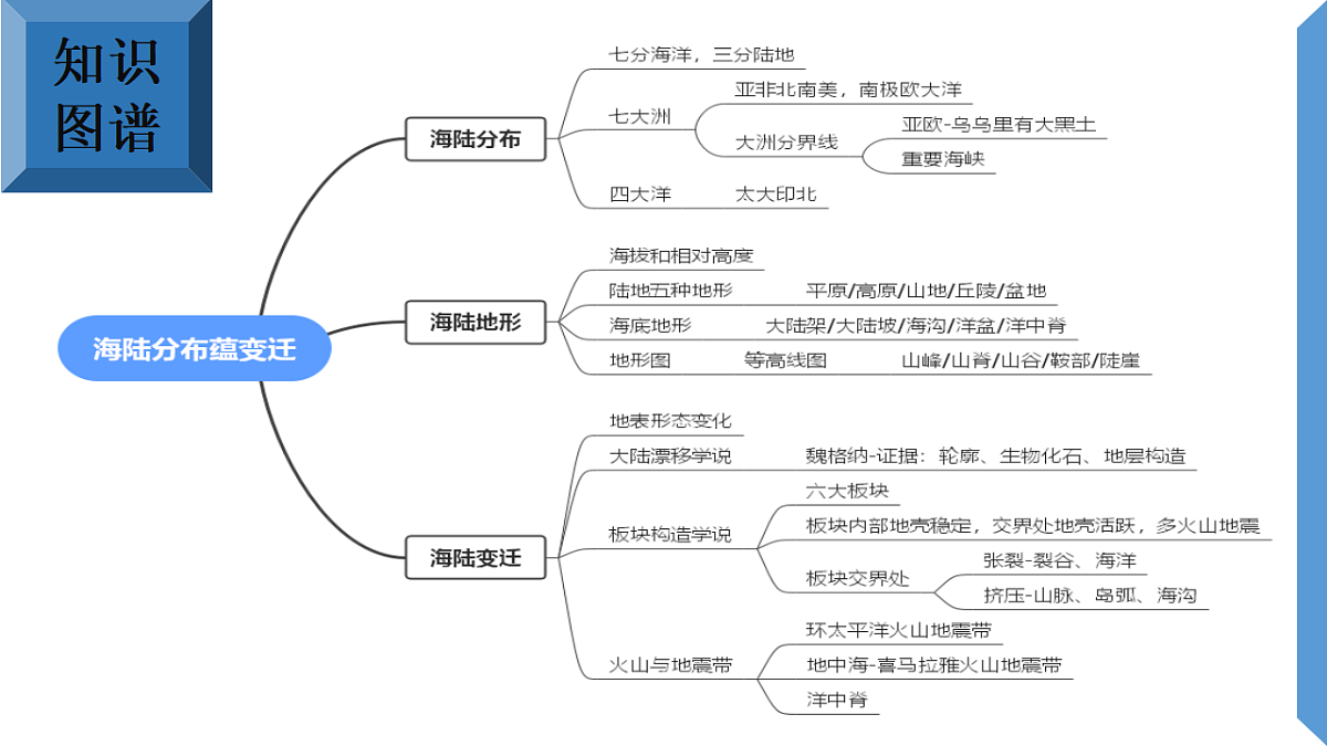 17645963第4页