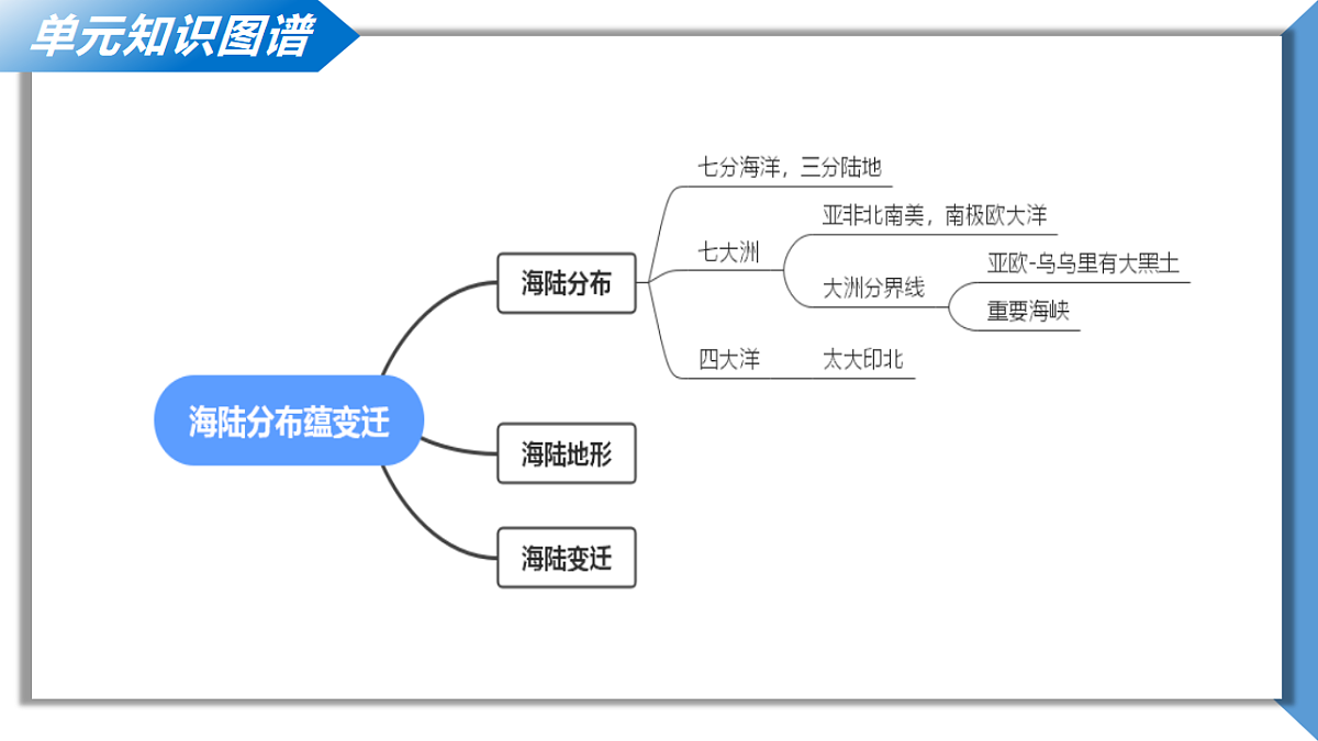 17645963第5页