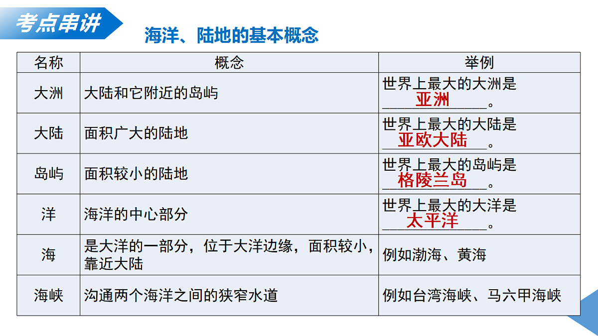 17645963第7页