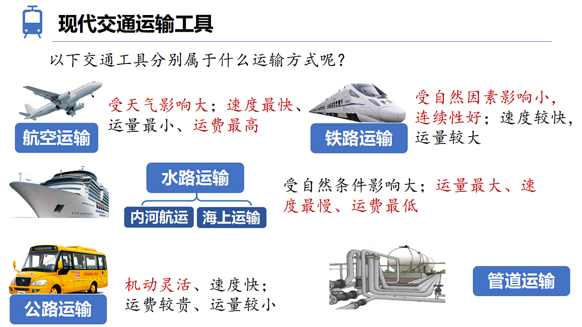 17645984第3页