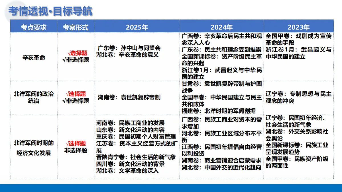 17649244第4页