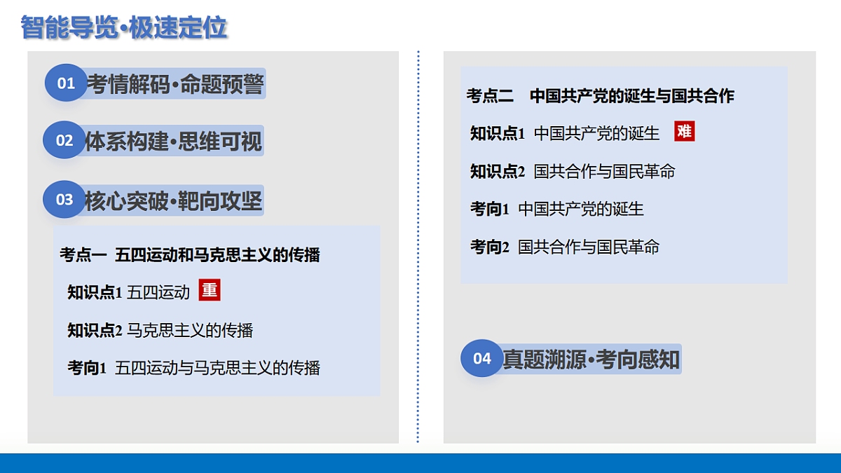 17649260第2页