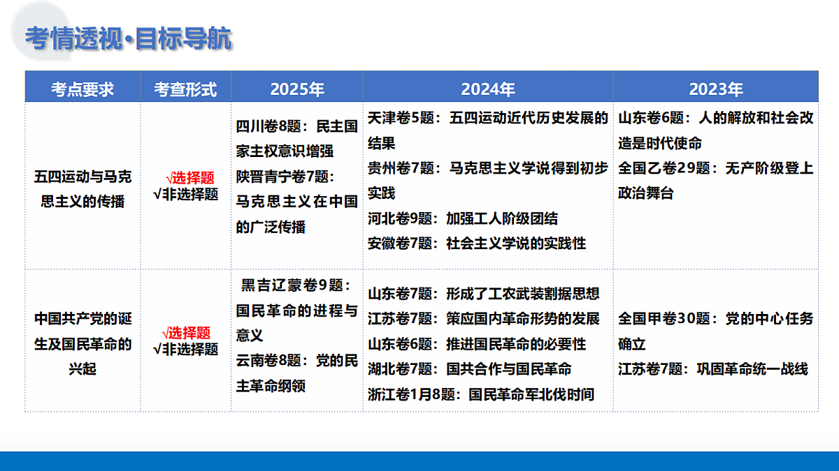 17649260第4页