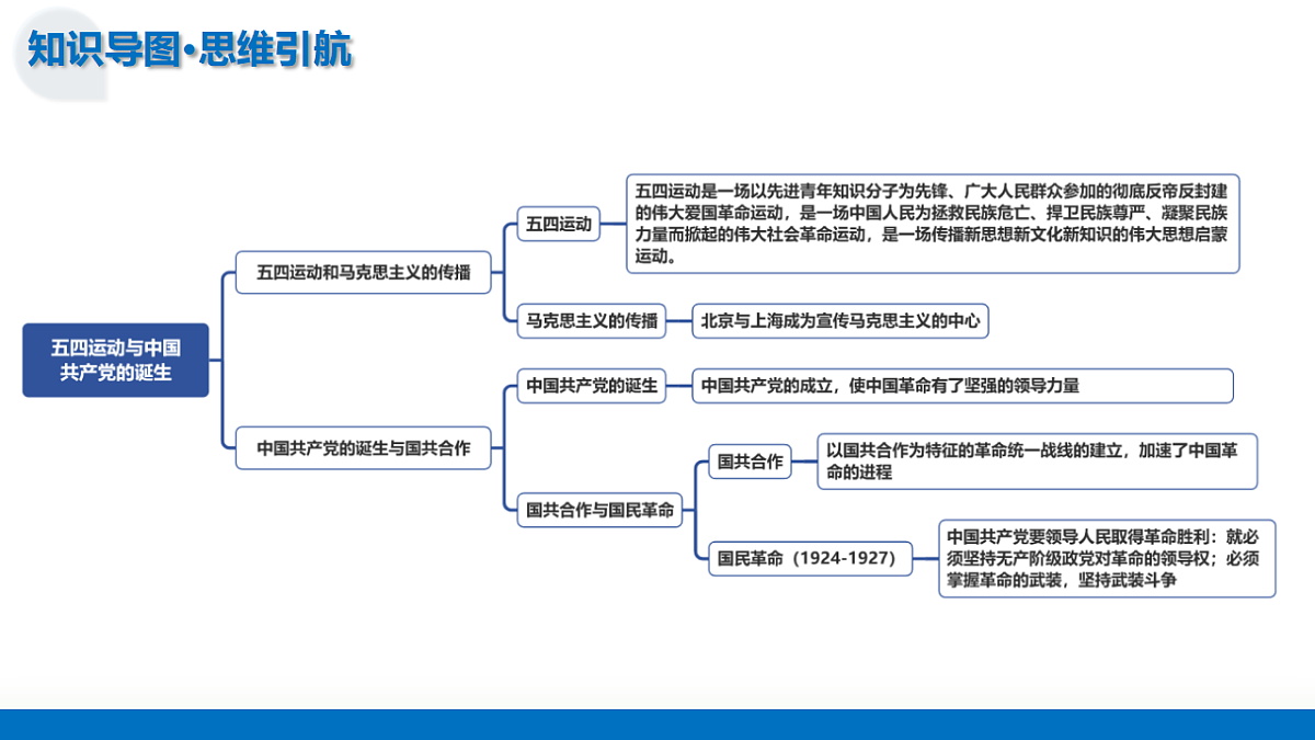 17649260第7页