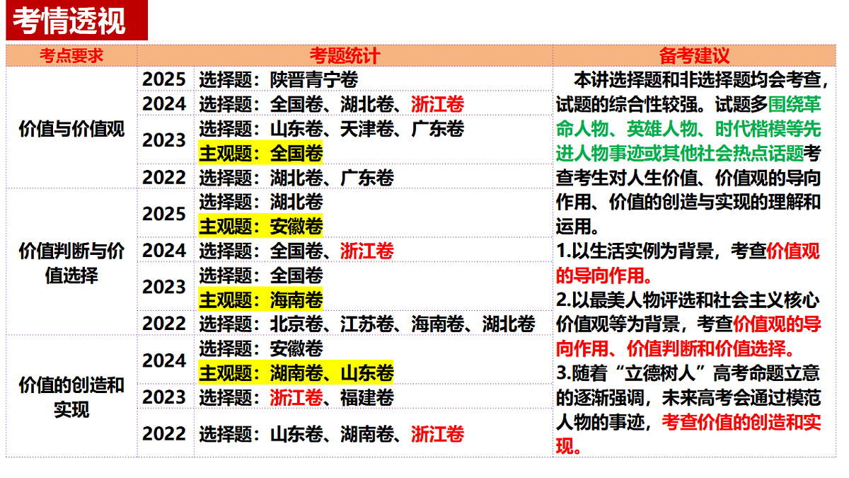 17649452第2页
