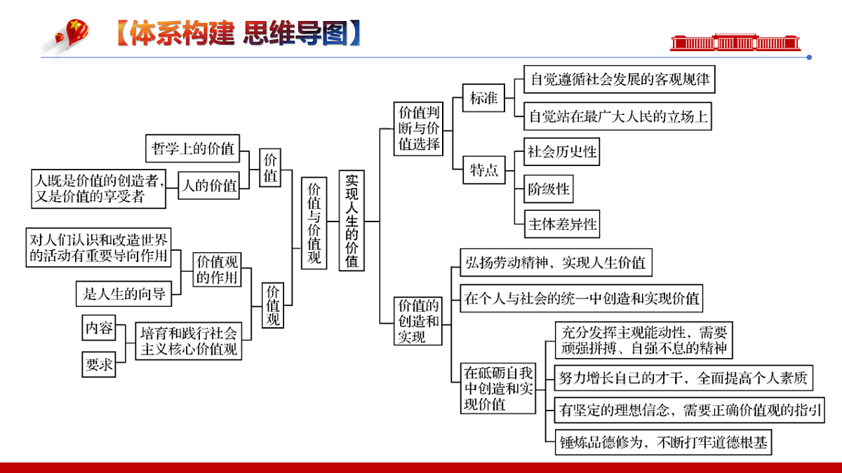 17649452第3页
