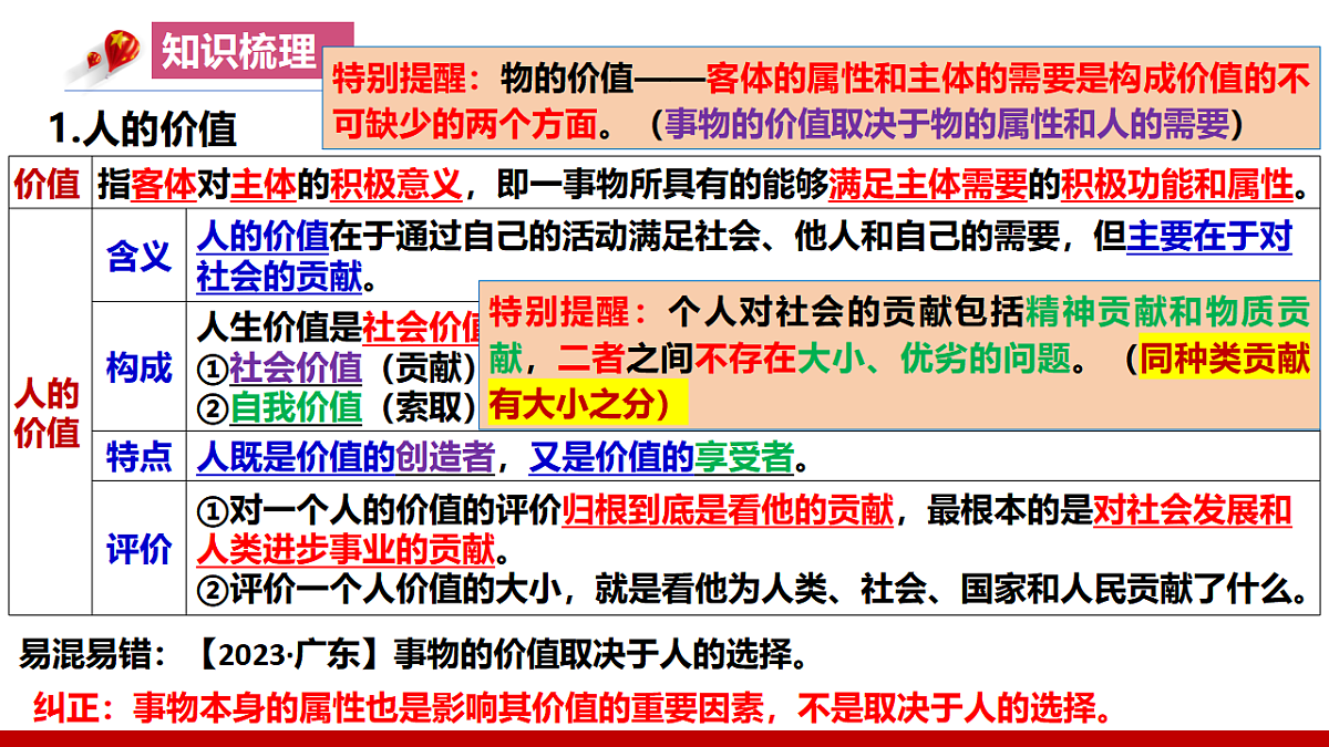 17649452第6页