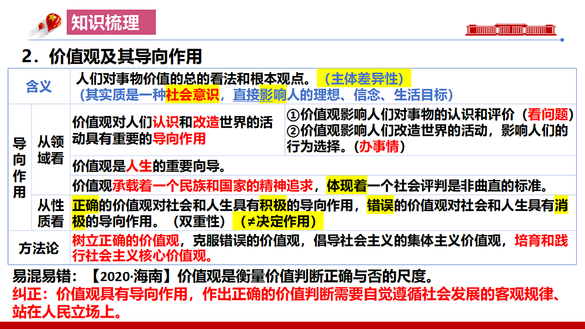 17649452第8页