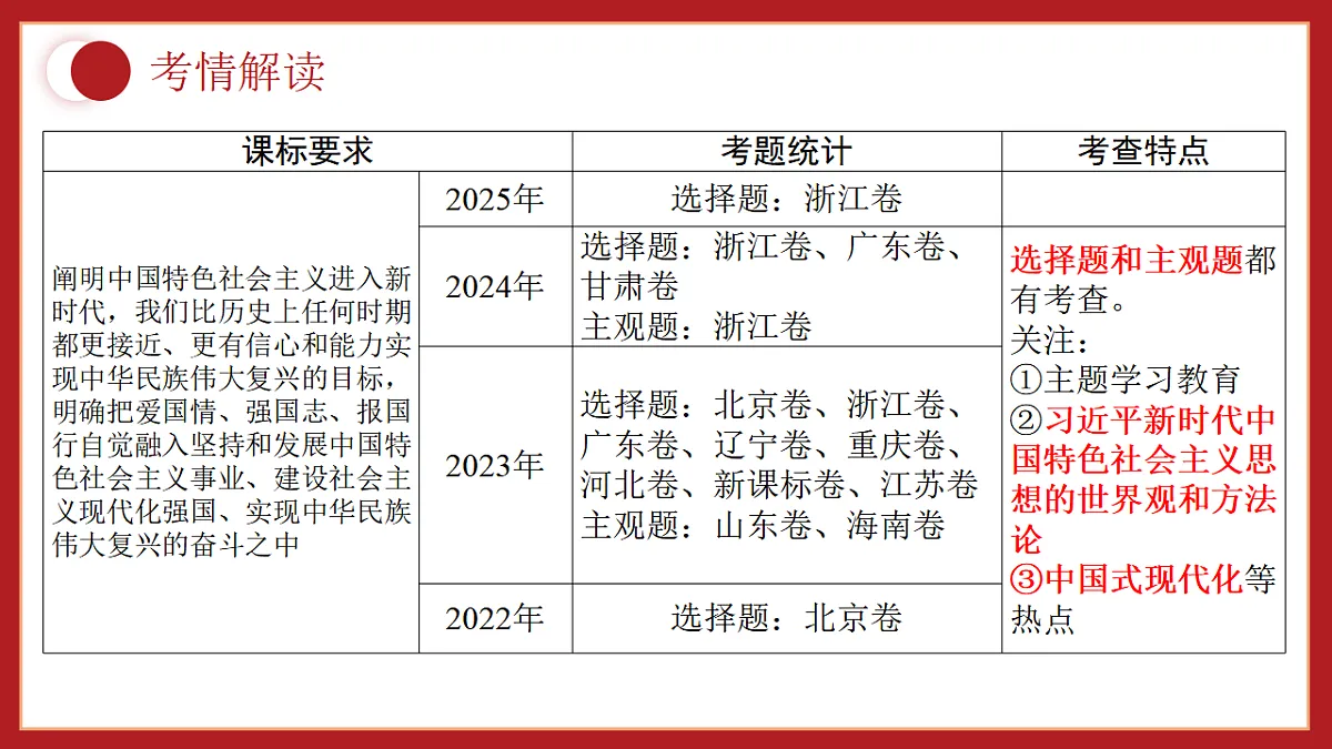 17649464第2页