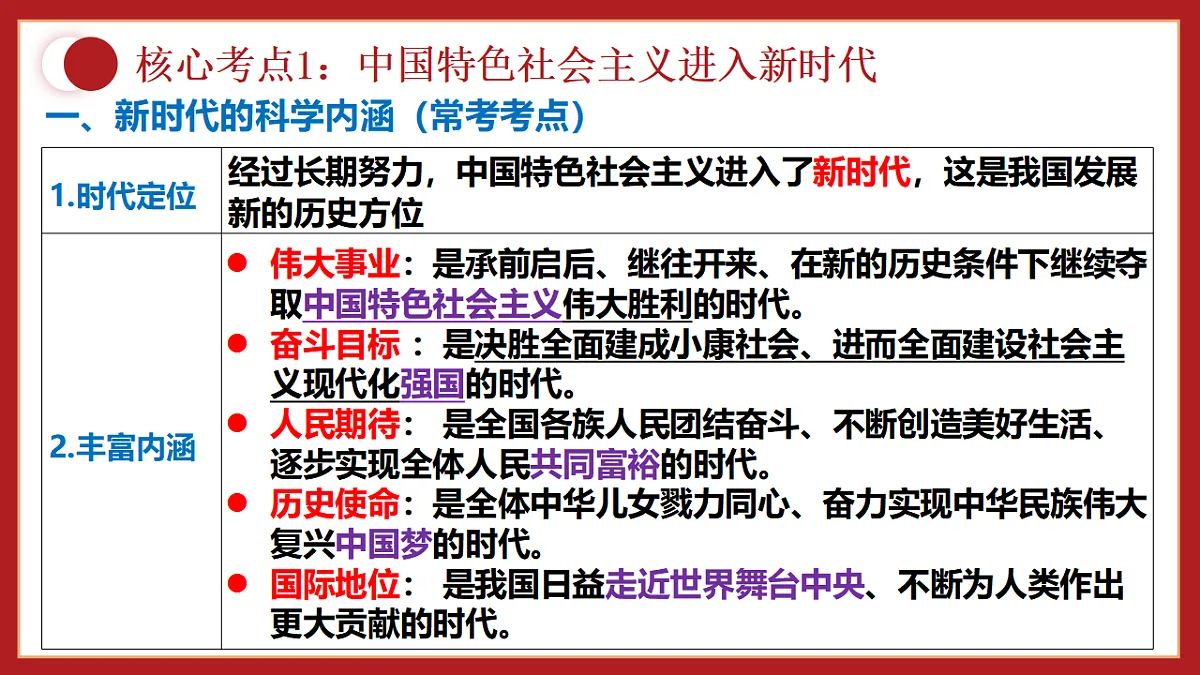 17649464第4页