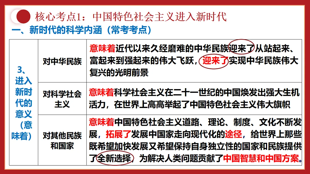 17649464第5页