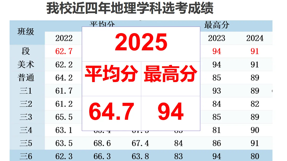17649476第2页
