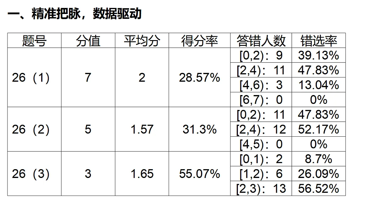 17649476第3页