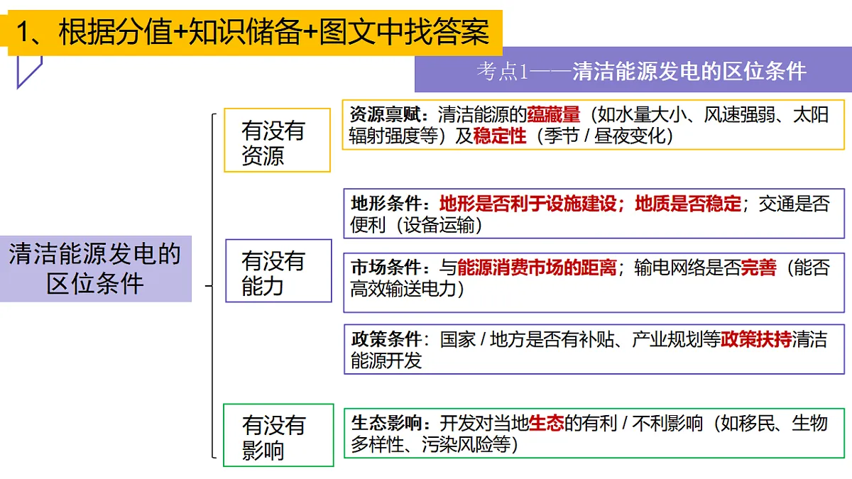 17649476第6页