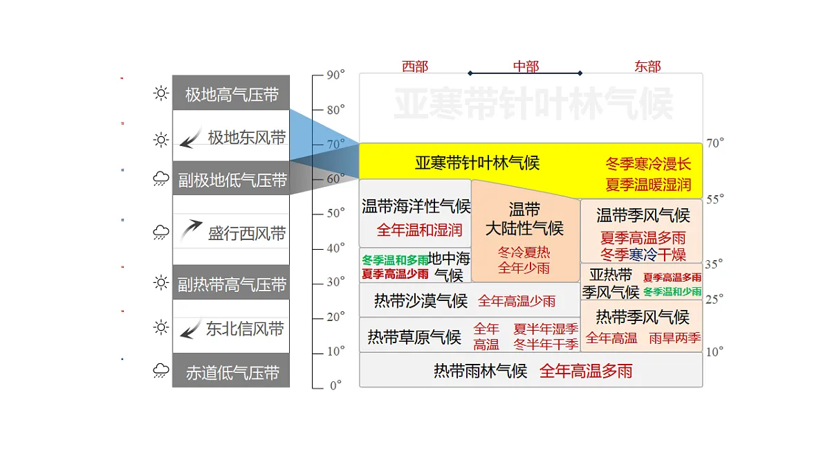 17649482第2页