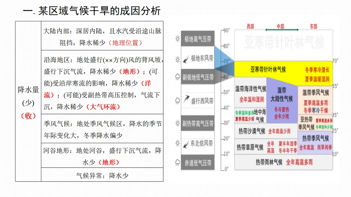 17649482第4页