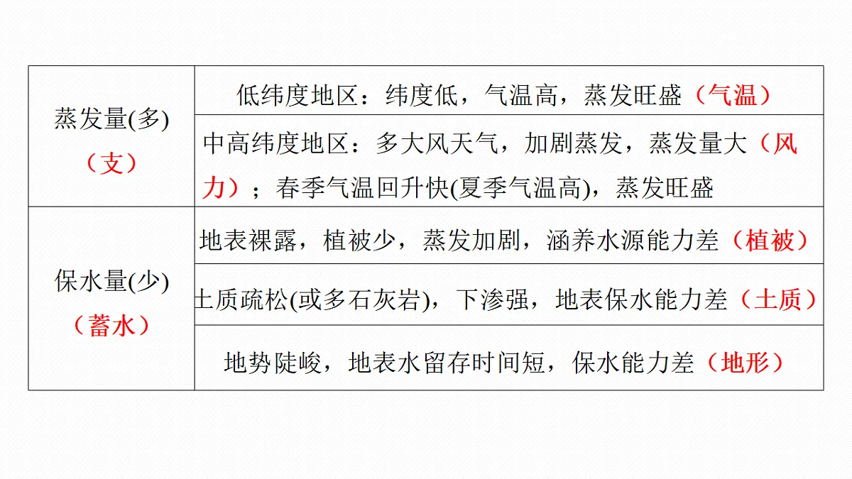 17649482第5页