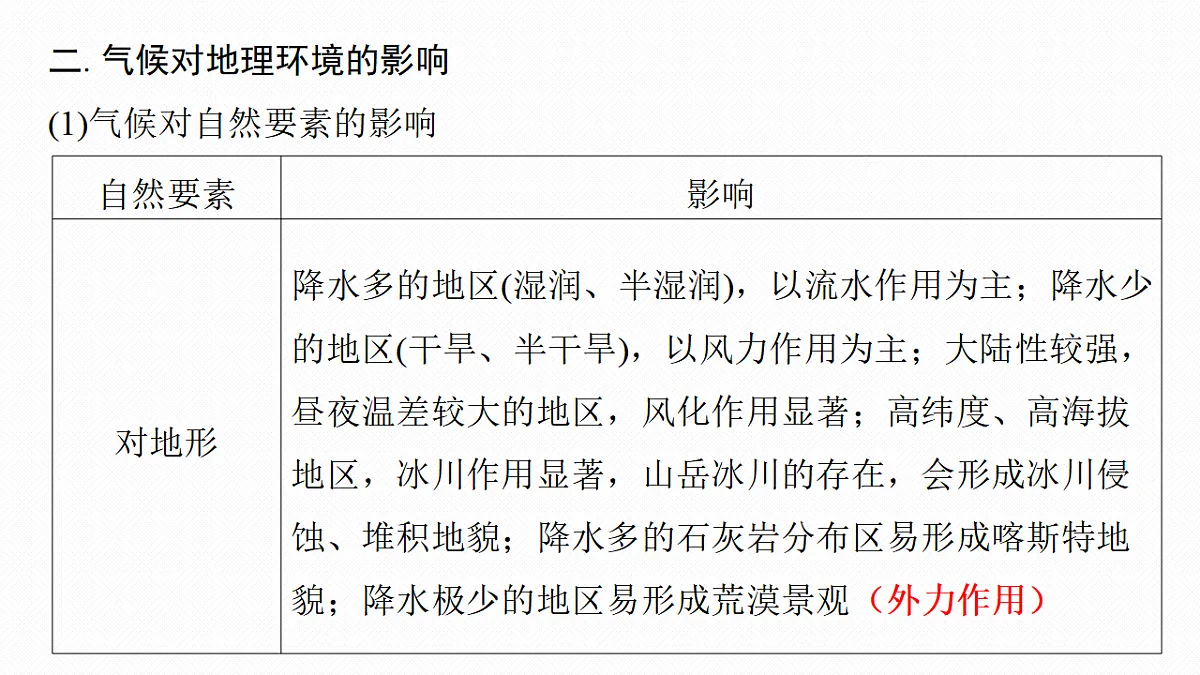 17649482第6页