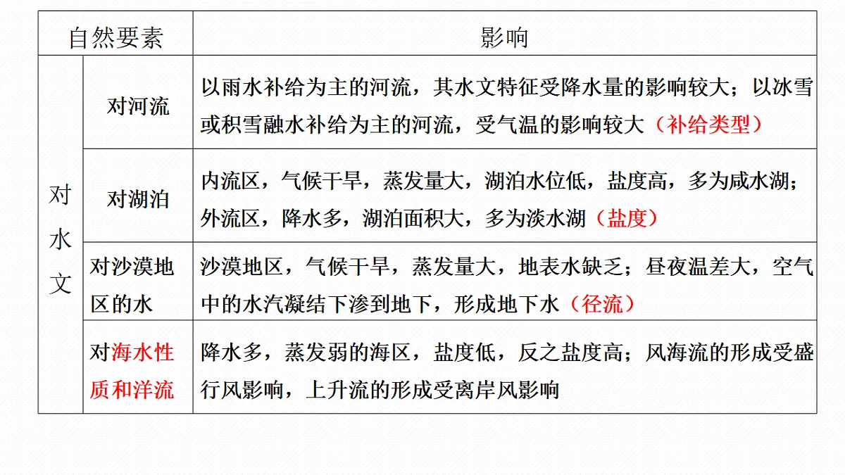 17649482第7页