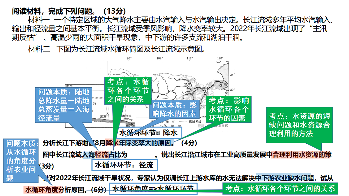 17649486第6页