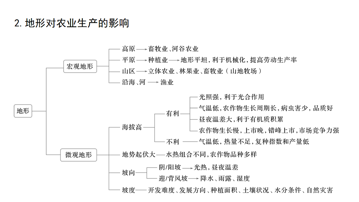17649488第5页