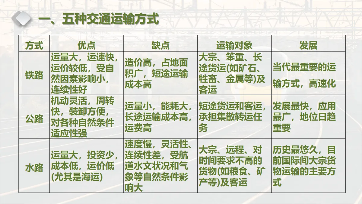 17649489第6页