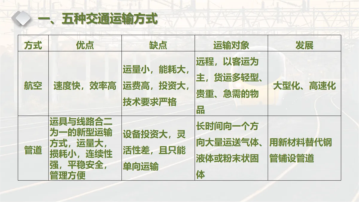17649489第7页
