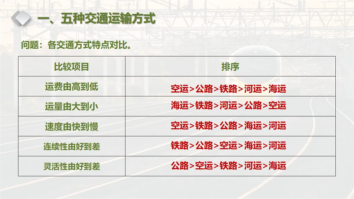 17649489第8页