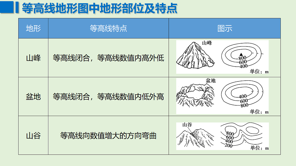 17649502第2页