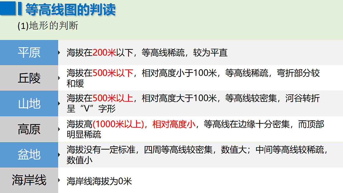 17649502第4页