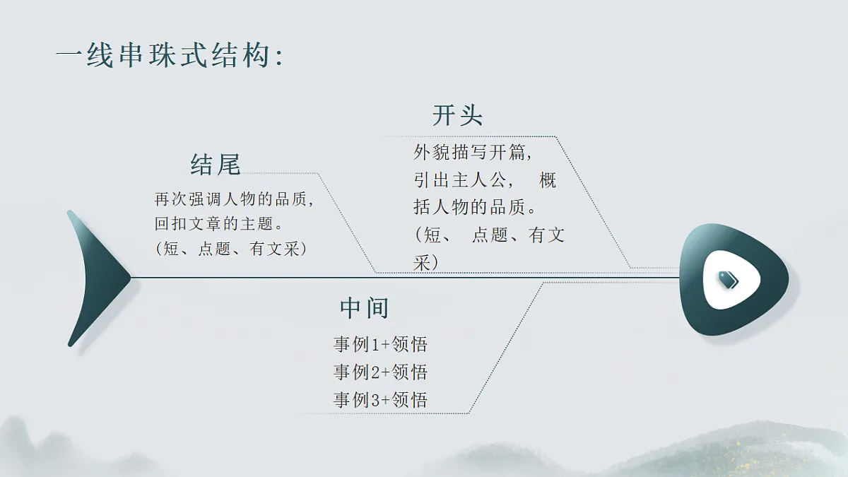 17652082第8页